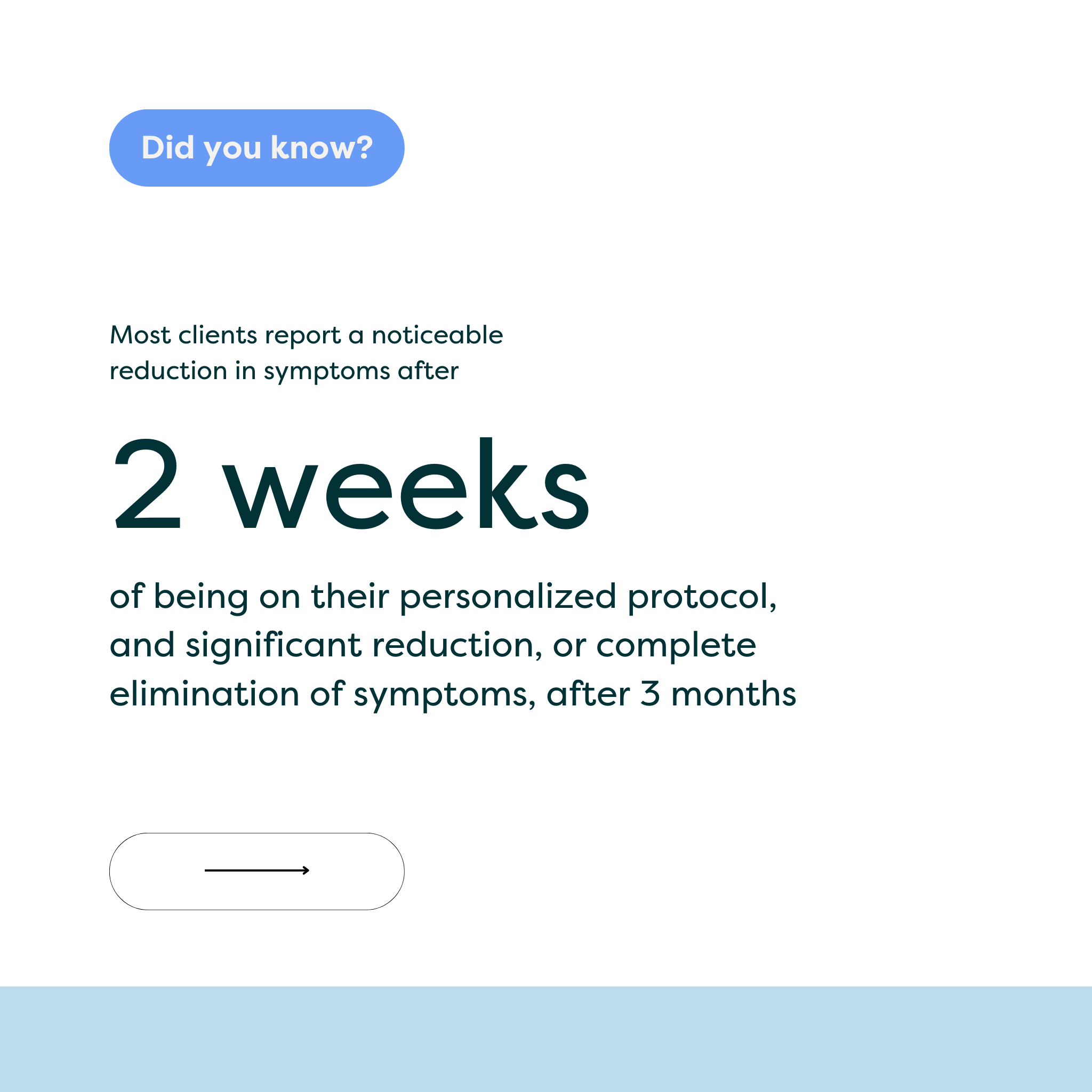 The Gut Fix™ Testing