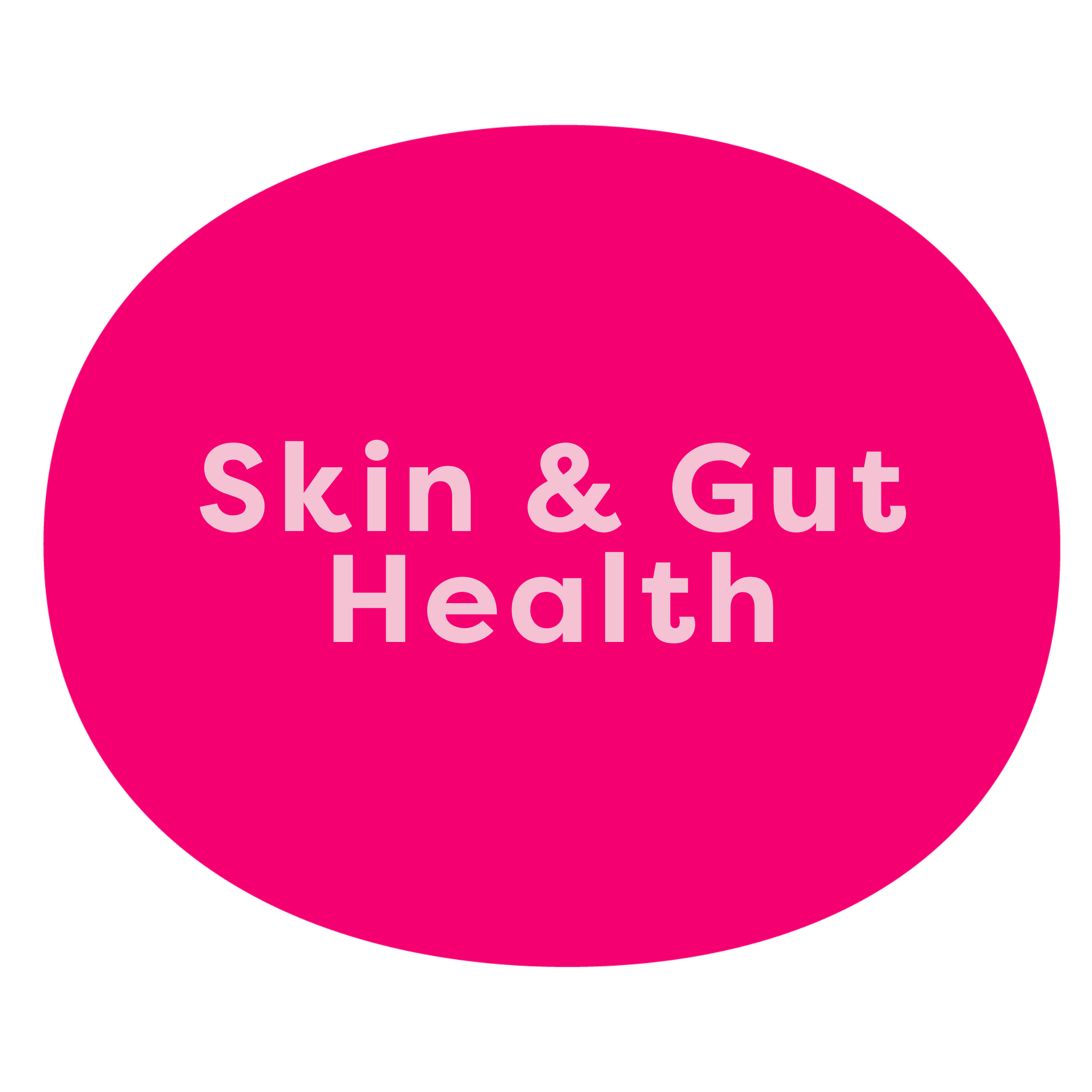 Skin & Gut Health