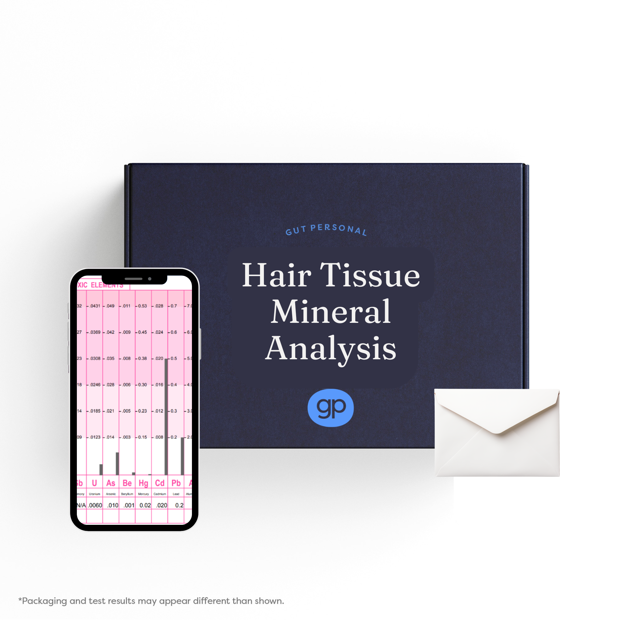 HTMA Testing Kit (1:1 Clients)