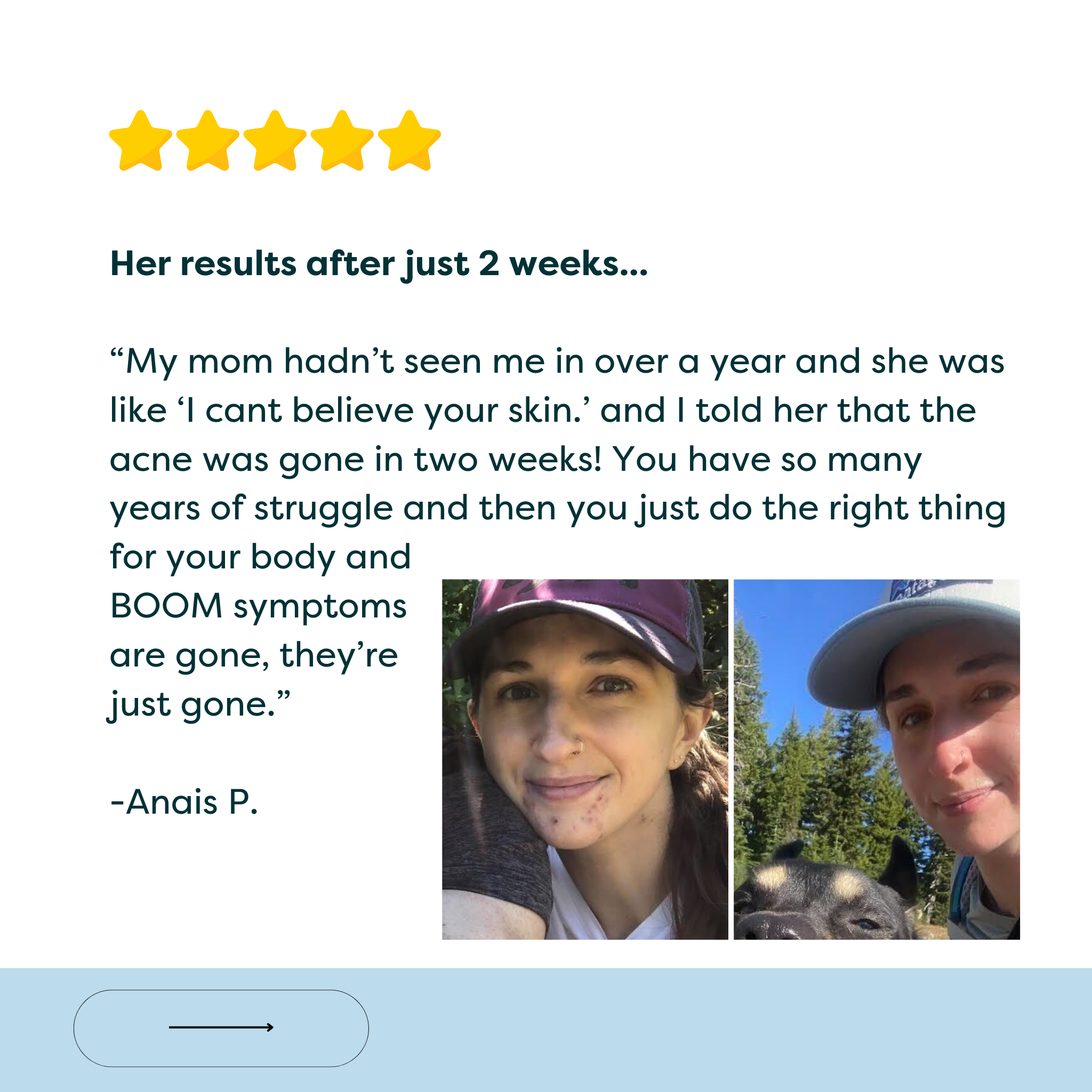 The Gut Fix™ Testing
