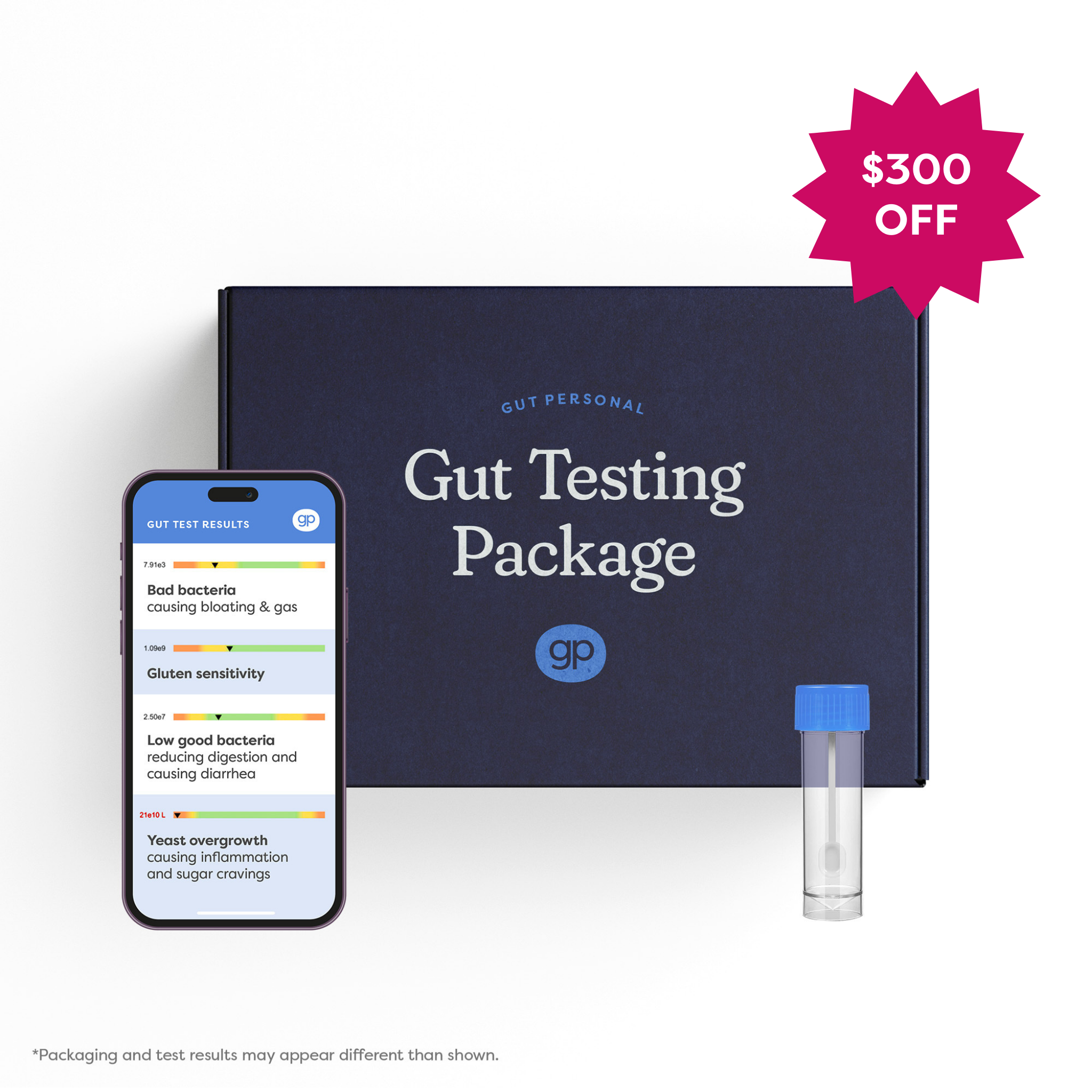 The Gut Fix™ Testing