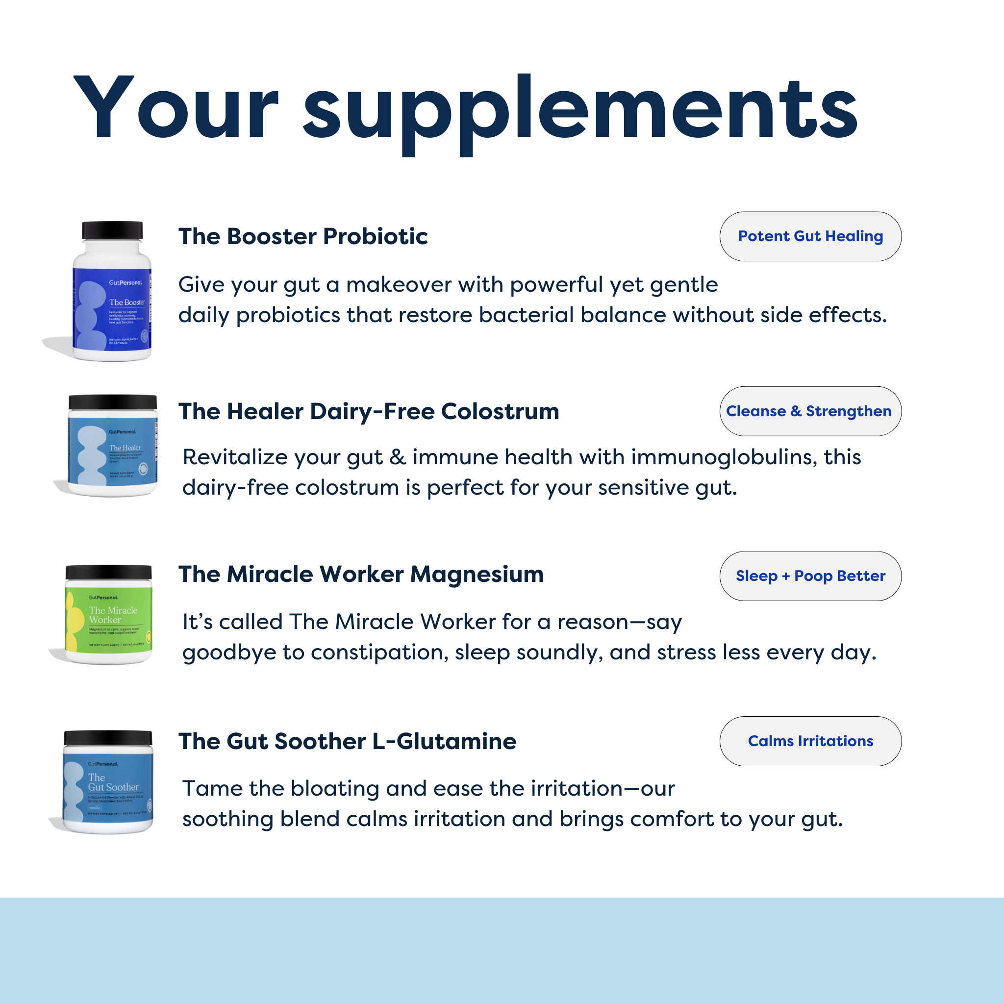 image of the gut fix resent bundle supplements by gutpersonal