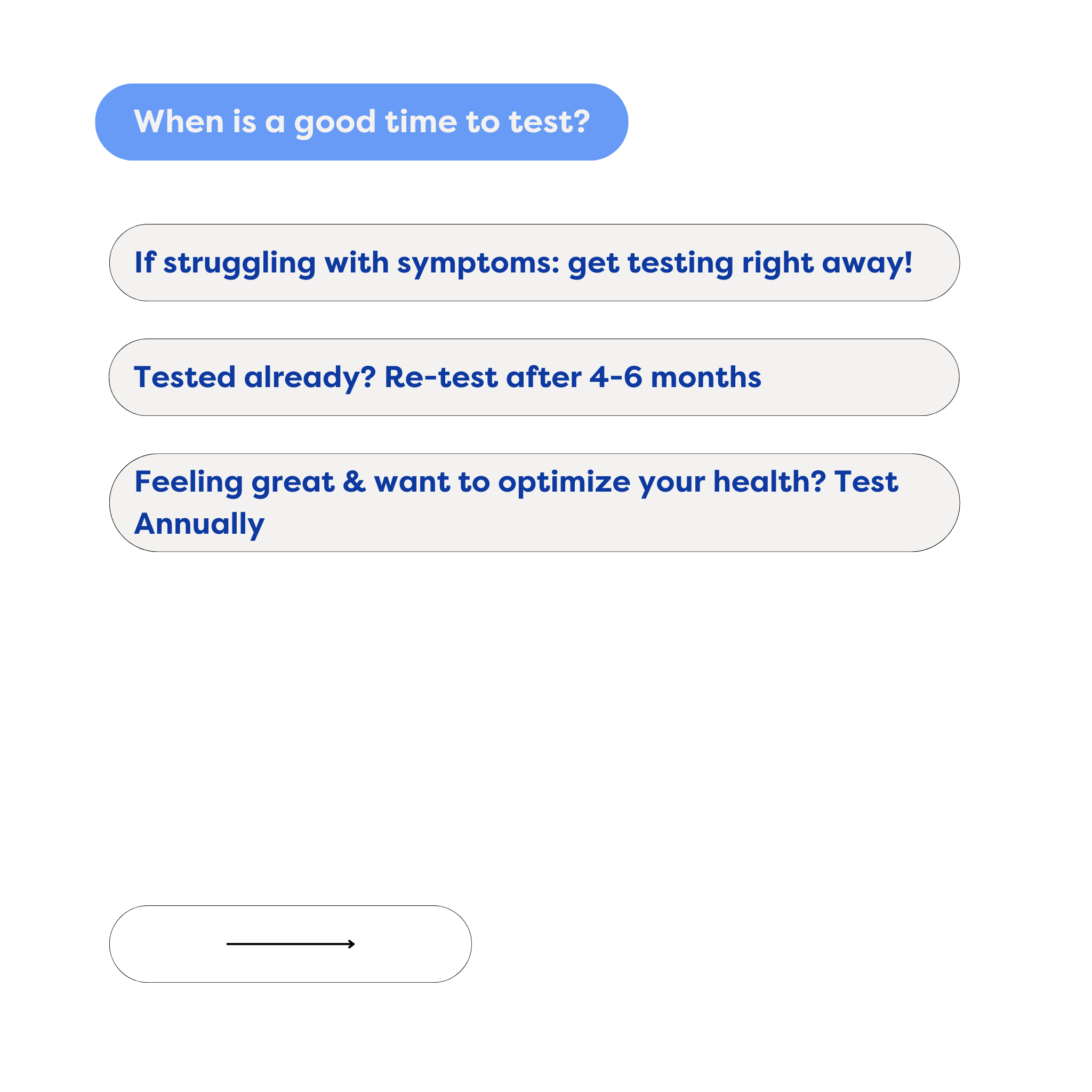 image of the good time to test of gut testing package by gutpersonal