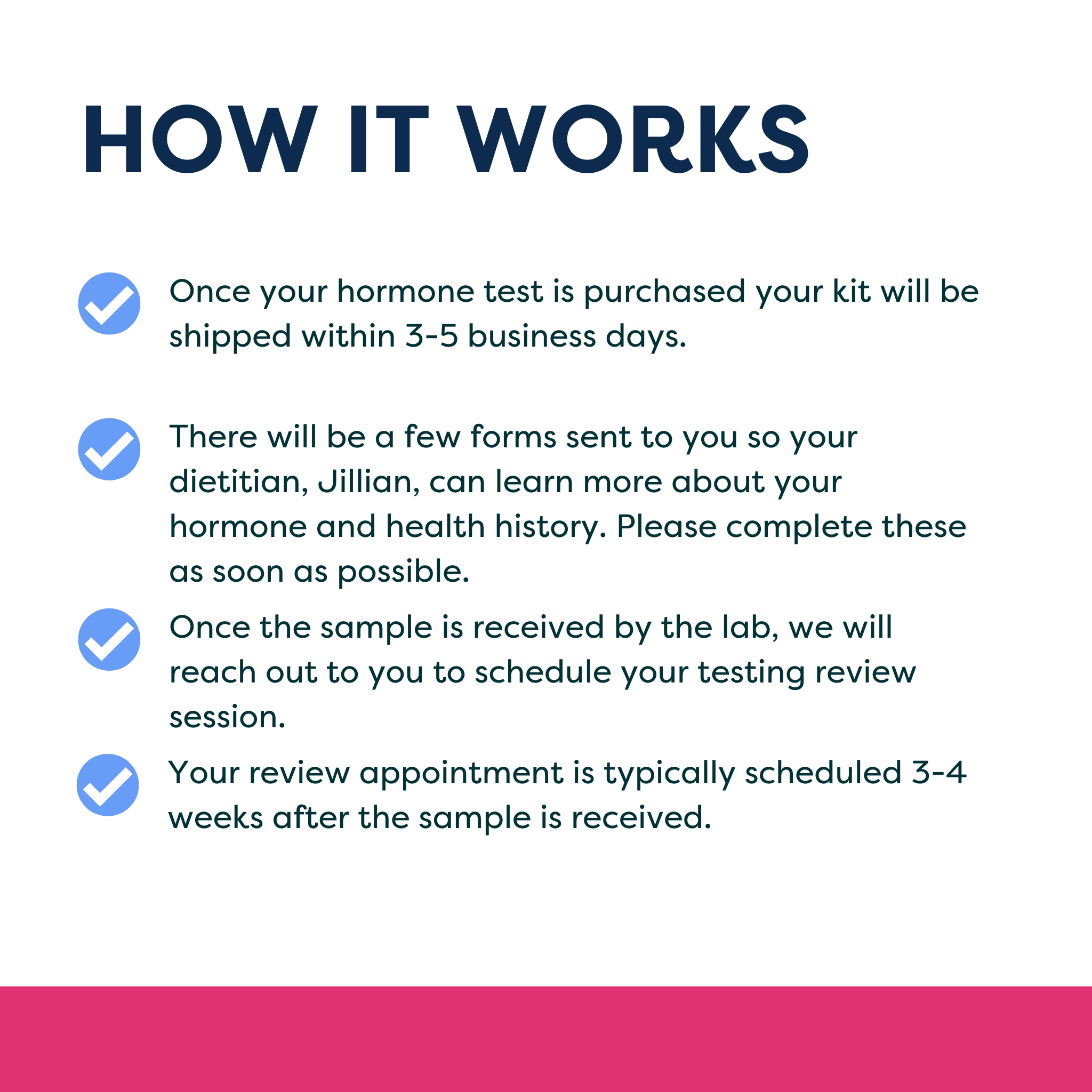 Hormone Testing Package