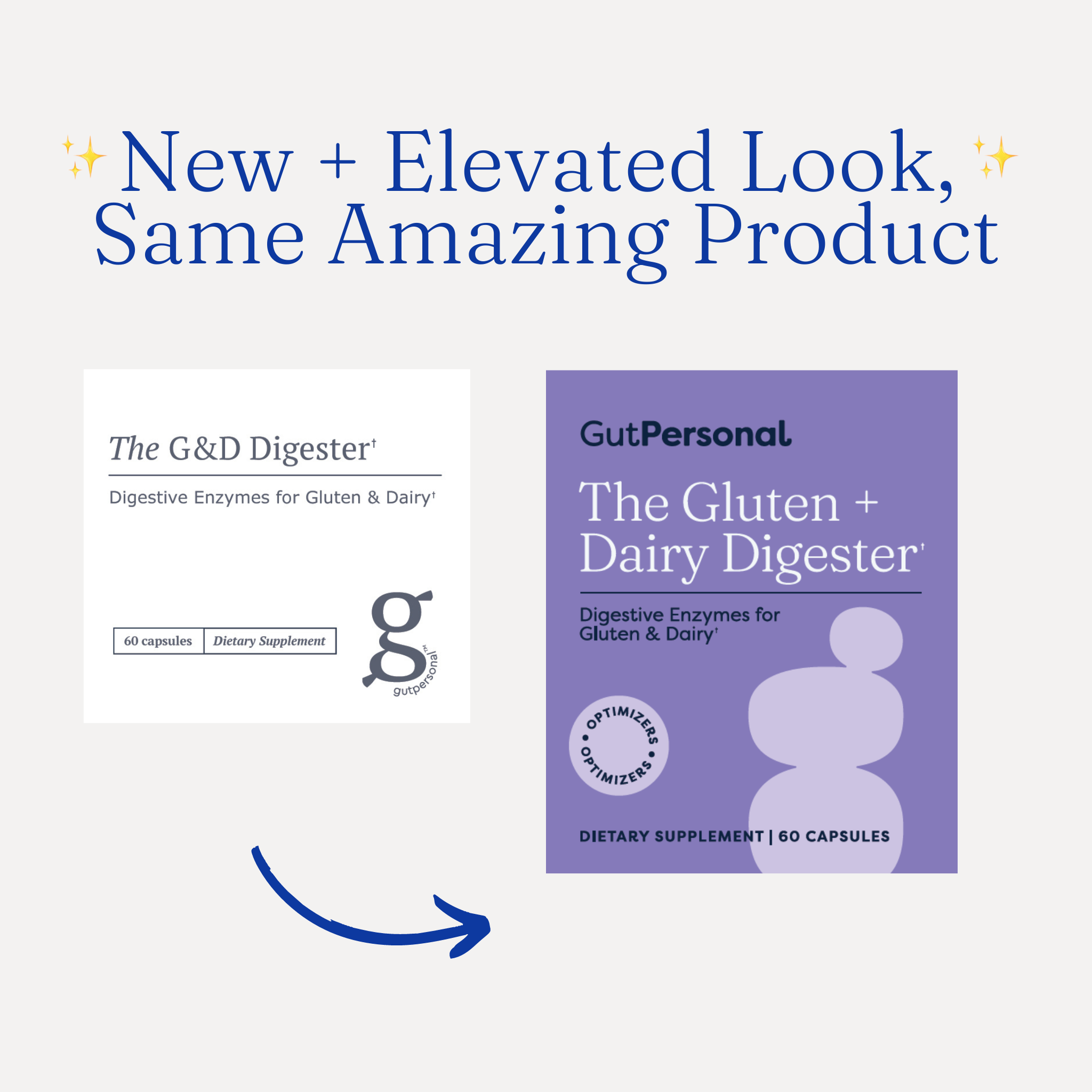 The Gluten+ Dairy Digester: Digestive Enzymes for Gluten & Dairy