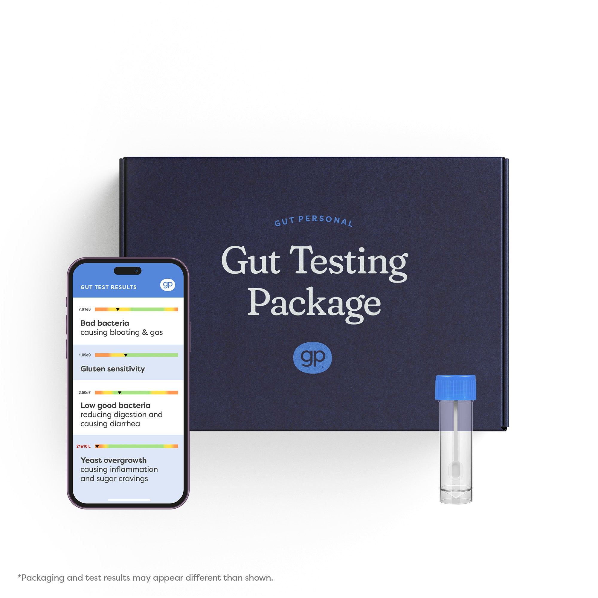 Gut Testing Package