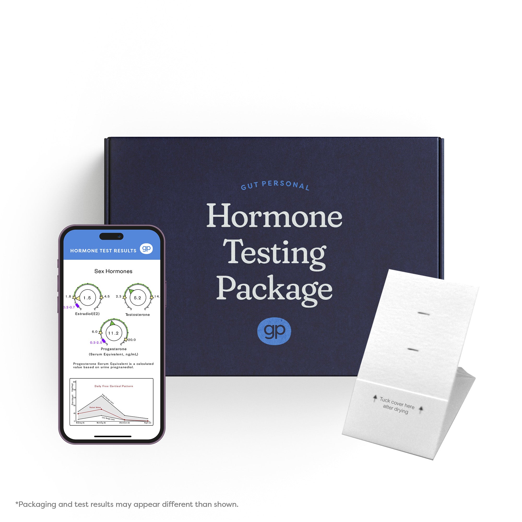 Hormone Testing Package