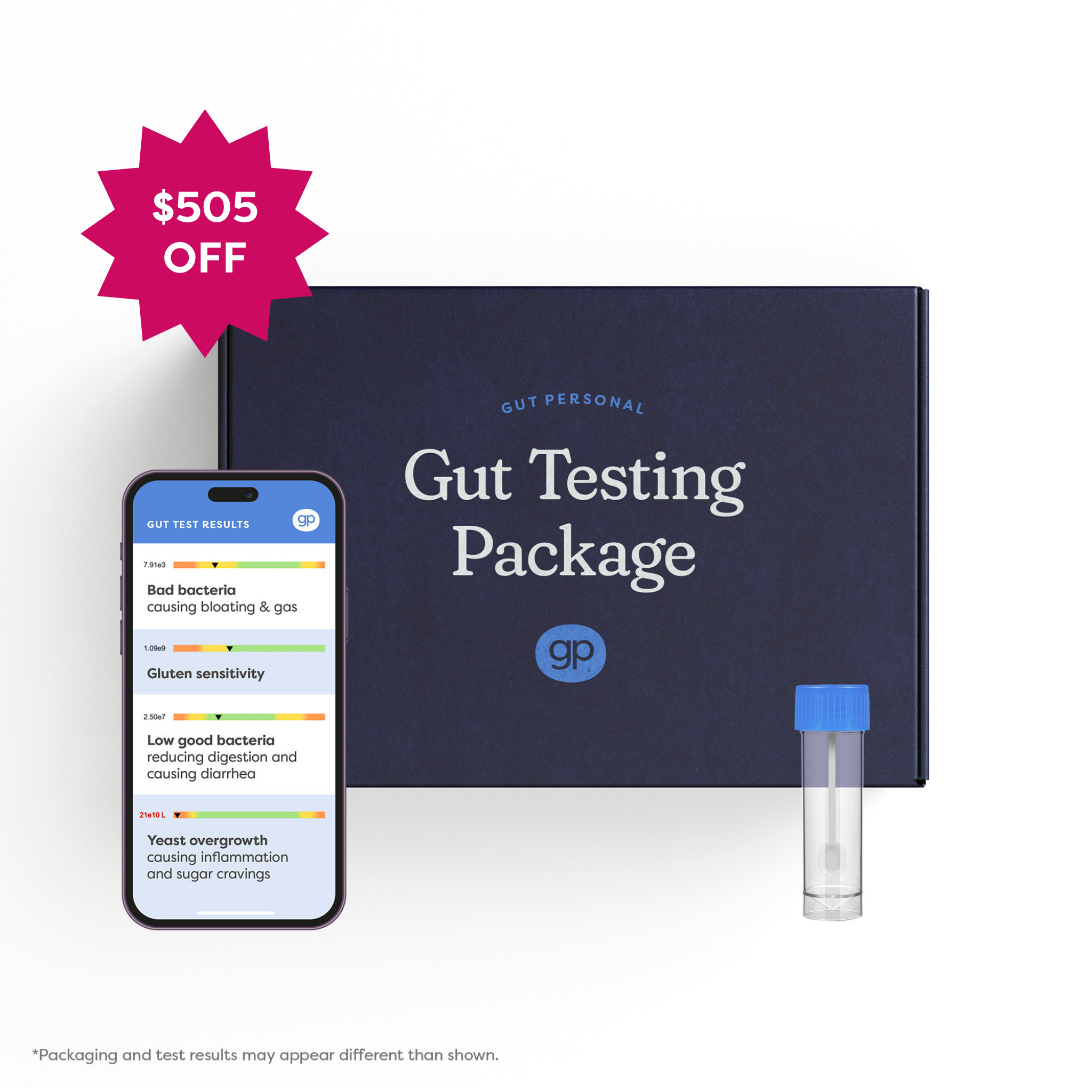 VIP Gut Fix™ Testing