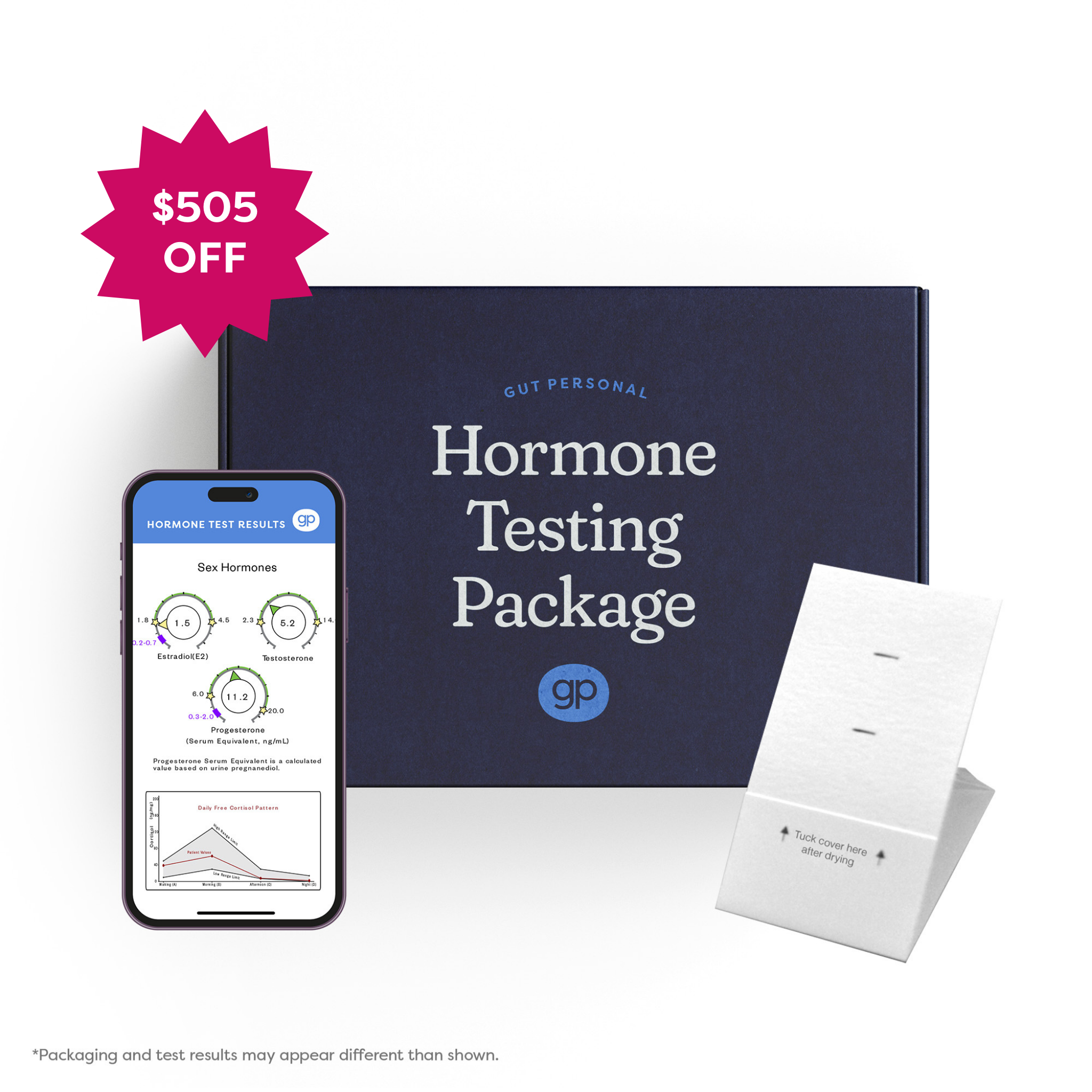 VIP Hormone Testing Package