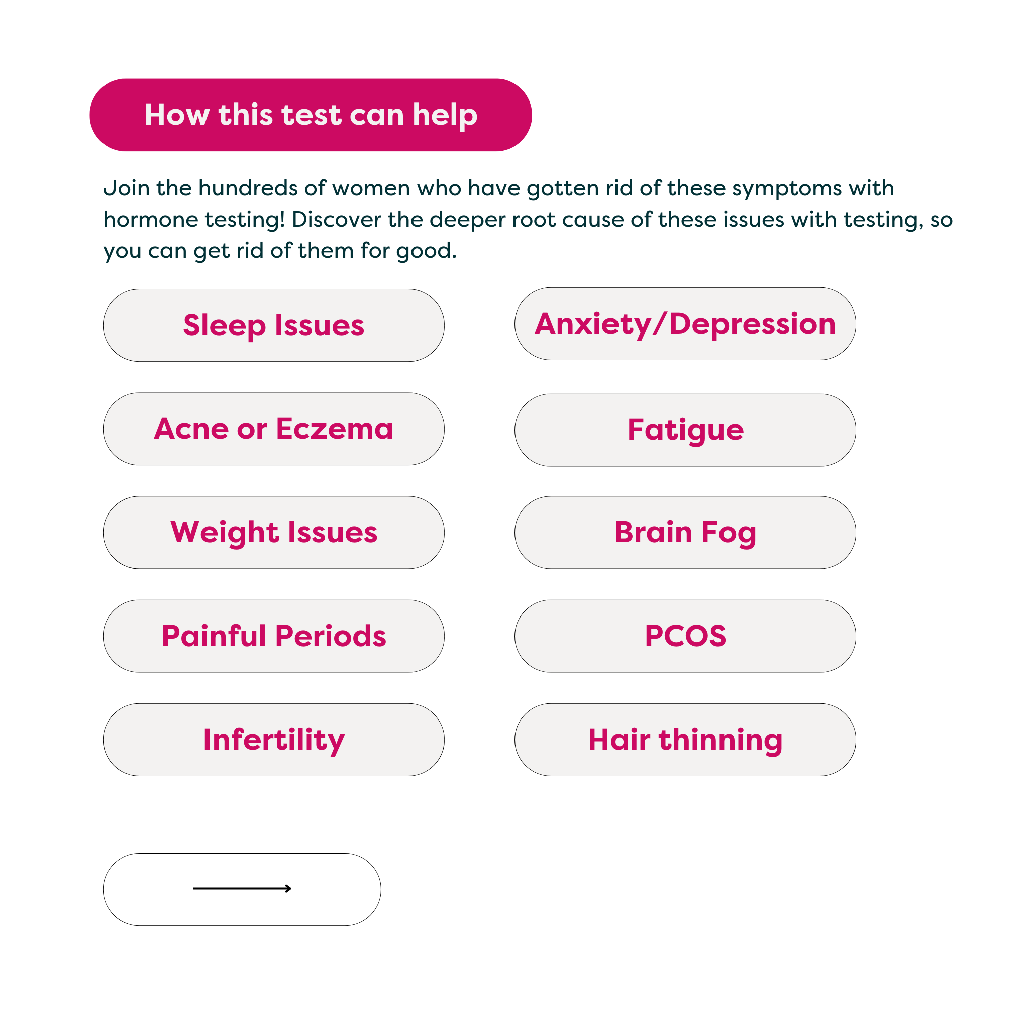 image of hormone testing package gutpersonal can help you