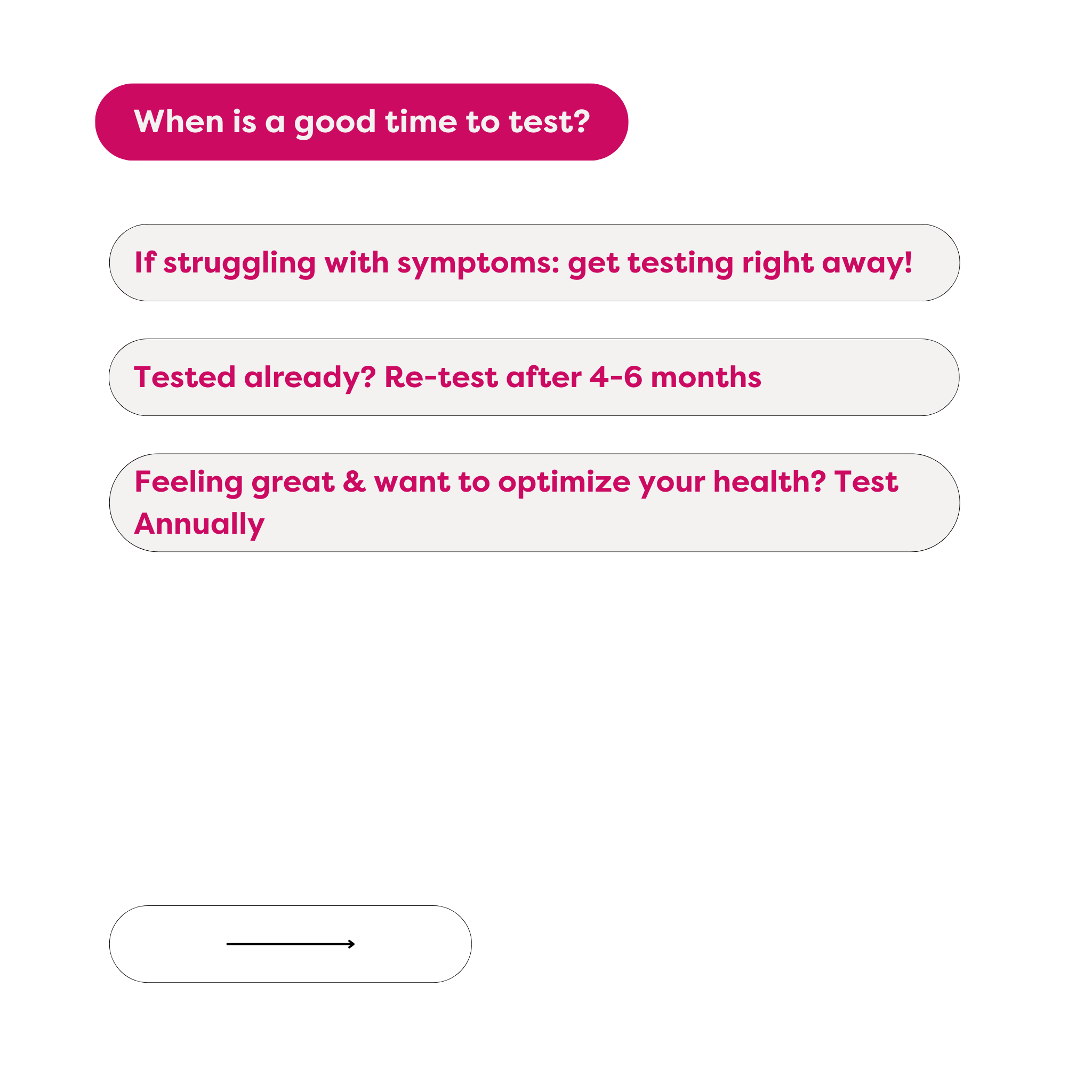 image of when to do hormone testing package gutpersonal