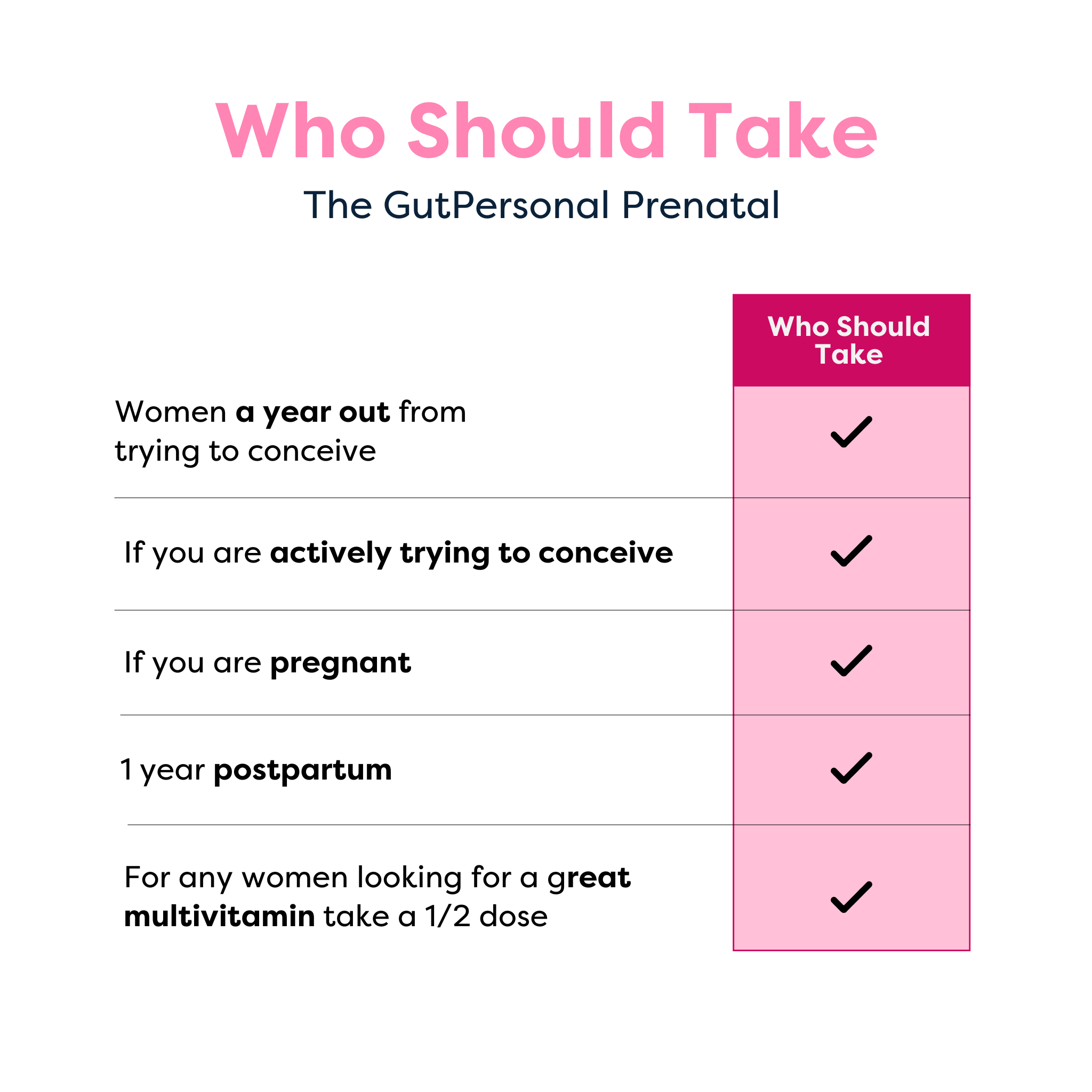The Prenatal